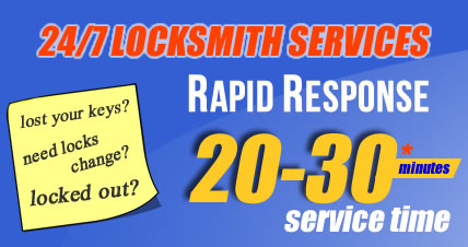 Mobile Notting Hill Locksmiths